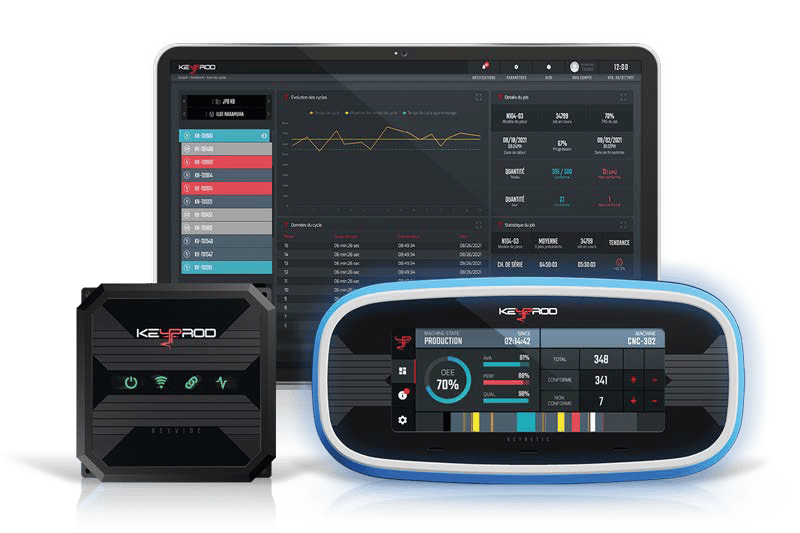 solution-de-suivi-de-production-analyse-des-performances