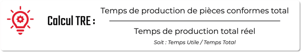taux-de-rendement-economique