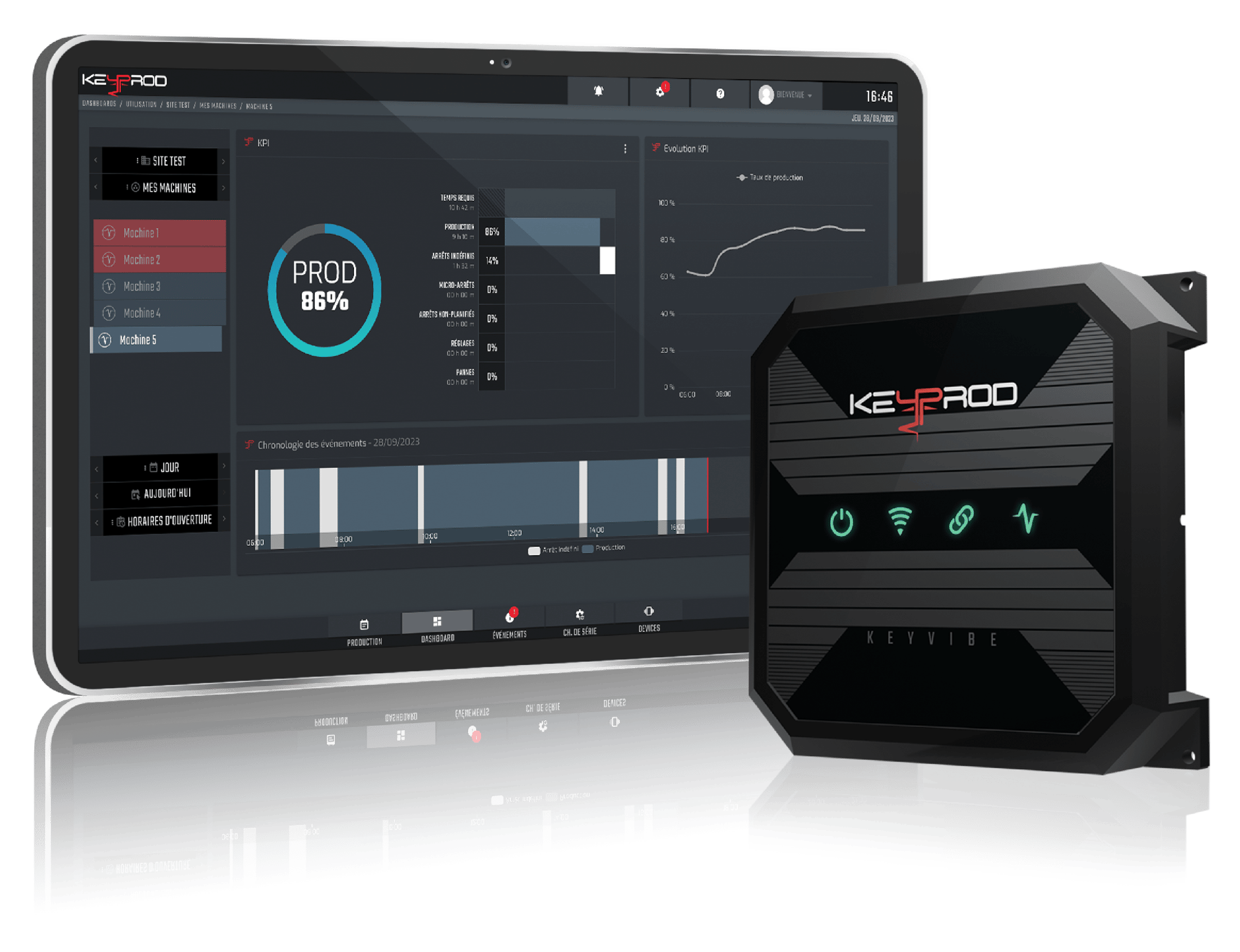 keyvibe-iot-production-industrielle-logiciel-trs-oee