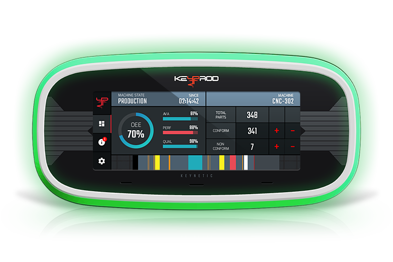 KEYNETIC - IOT - BANDEAU VERT