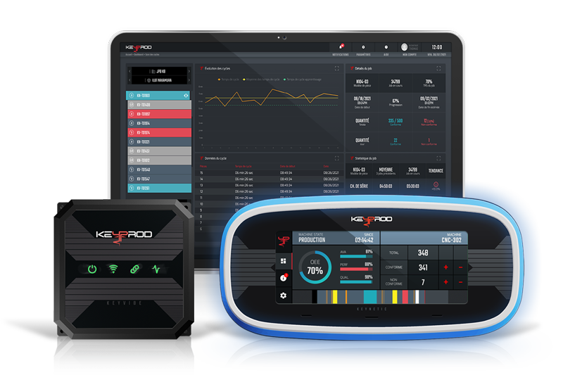KEYPROD - DEVICES - KEYVIBE - KEYNETIC 2