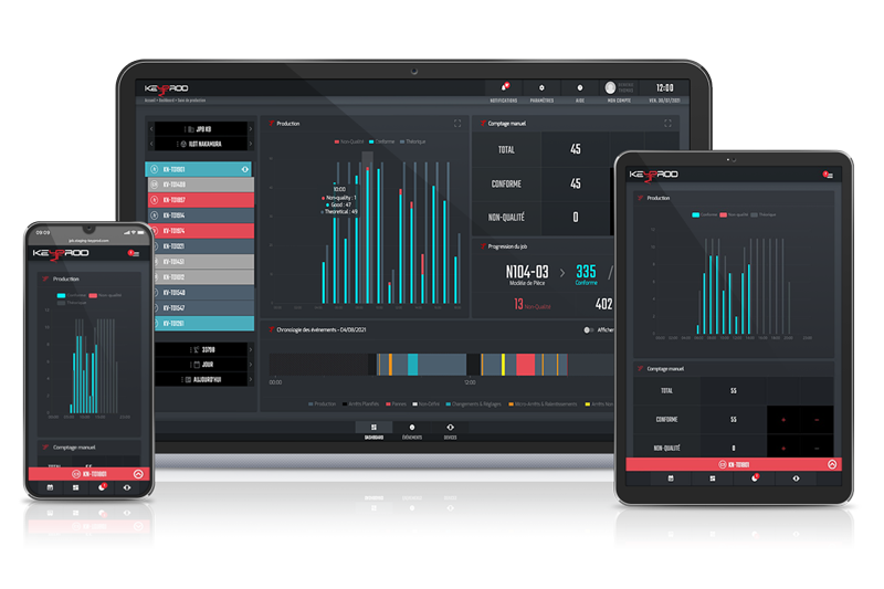 KEYPROD - TRS - logiciel suivi de production