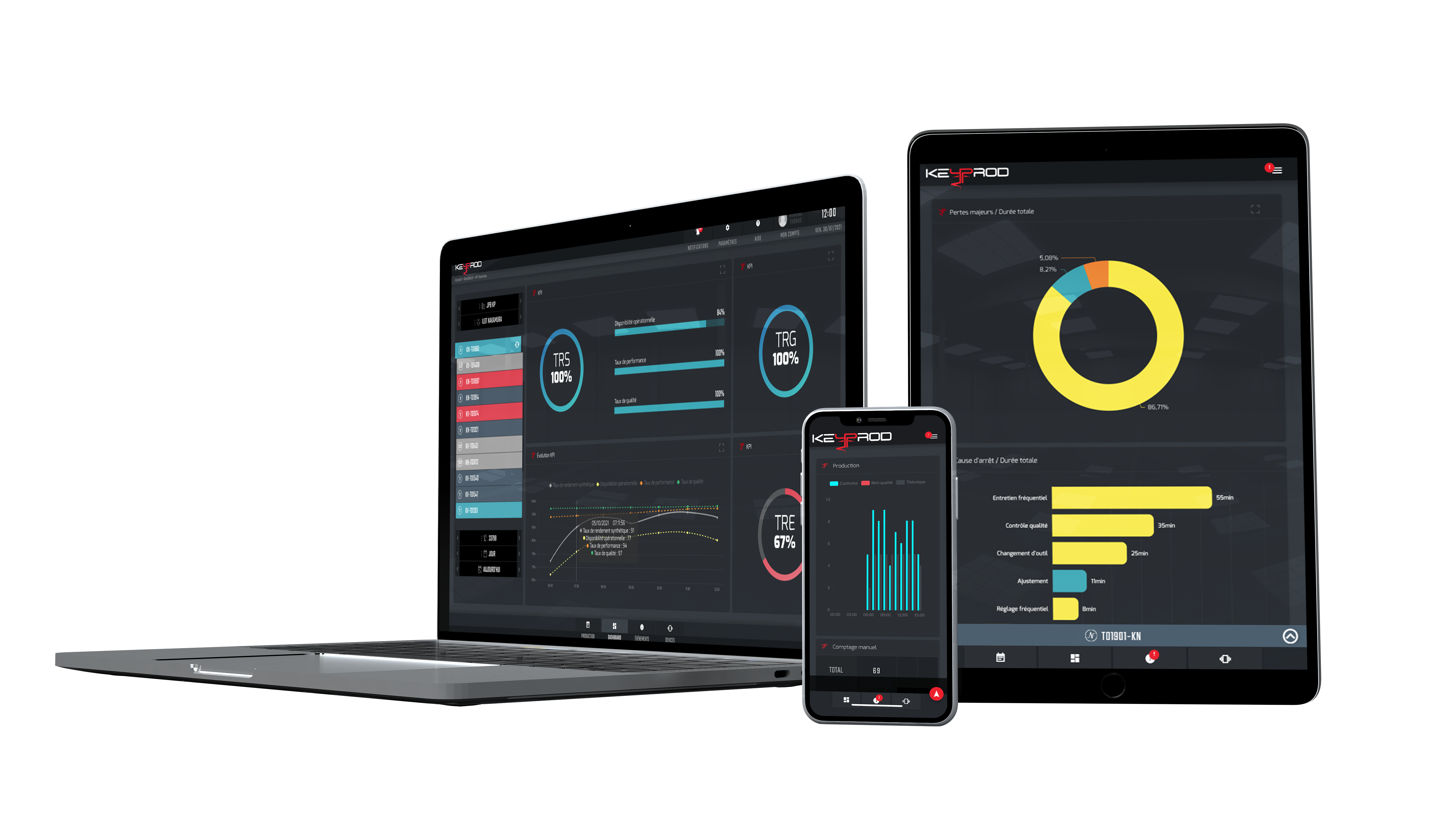 Application Keyprod pour améliorer sa productivité