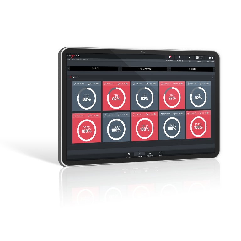 Application KEYPROD  logiciel suivi de production
