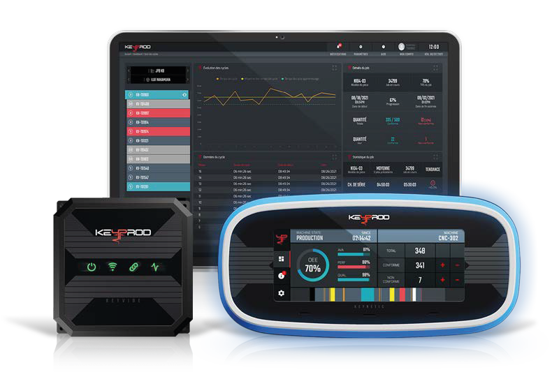 solution-de-suivi-de-production-analyse-des-performances