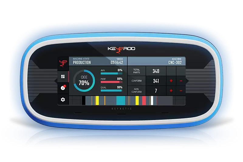 keynetic-iot-monitoring-production-real-time-blue