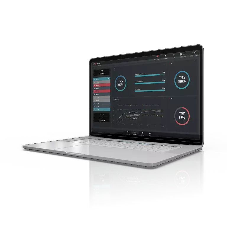 trs-tre-trg-dashboard-kpi-overview