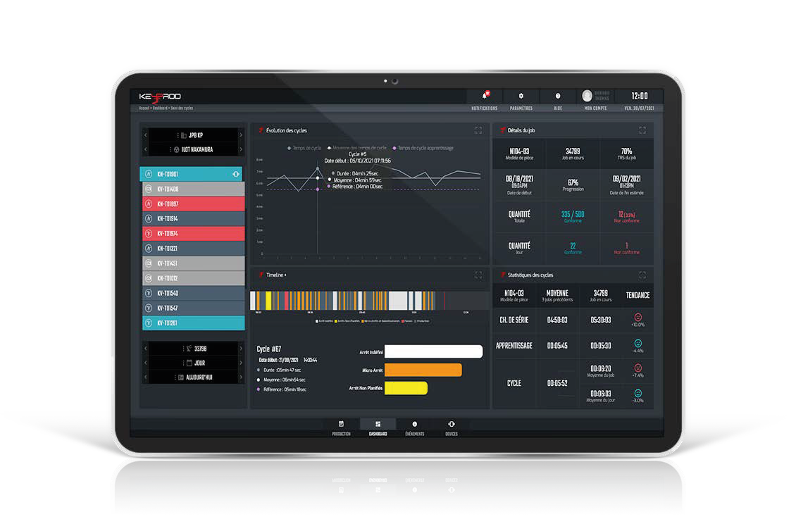 plateforme-keyprod-suivi-des-indicateurs-de-performance-production